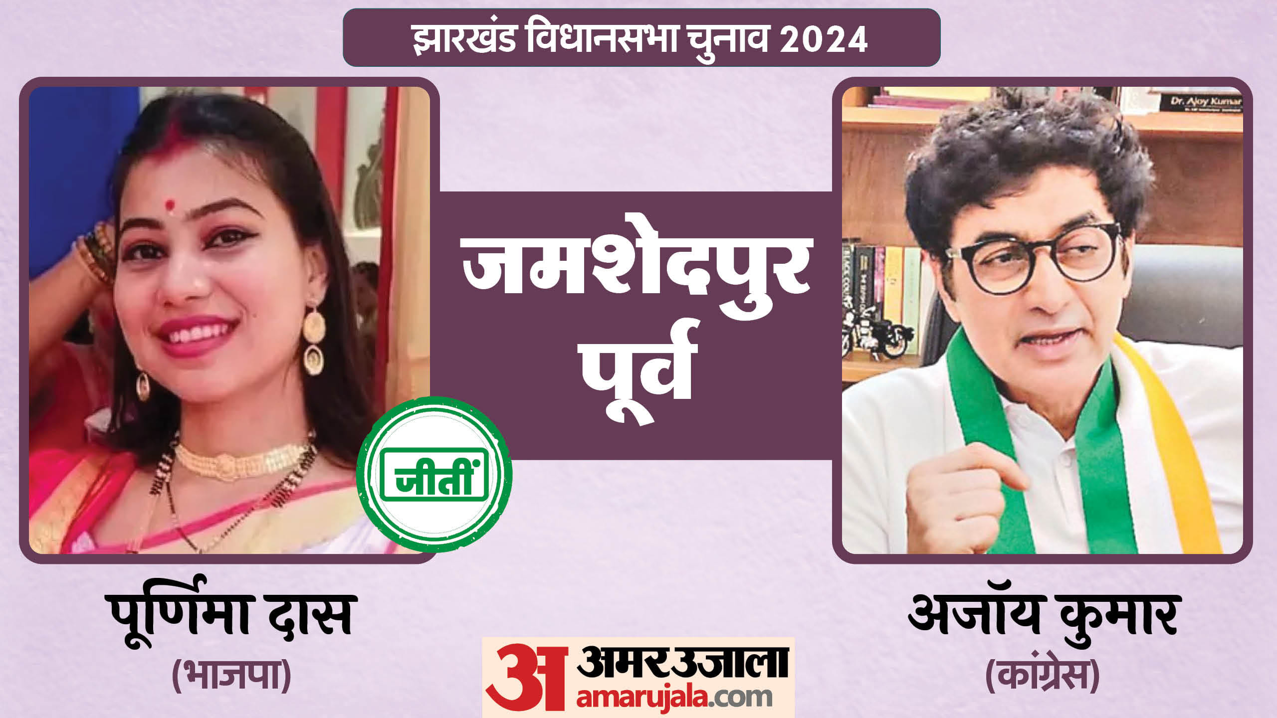झारखंड विधानसभा चुनाव के चर्चित चेहरे