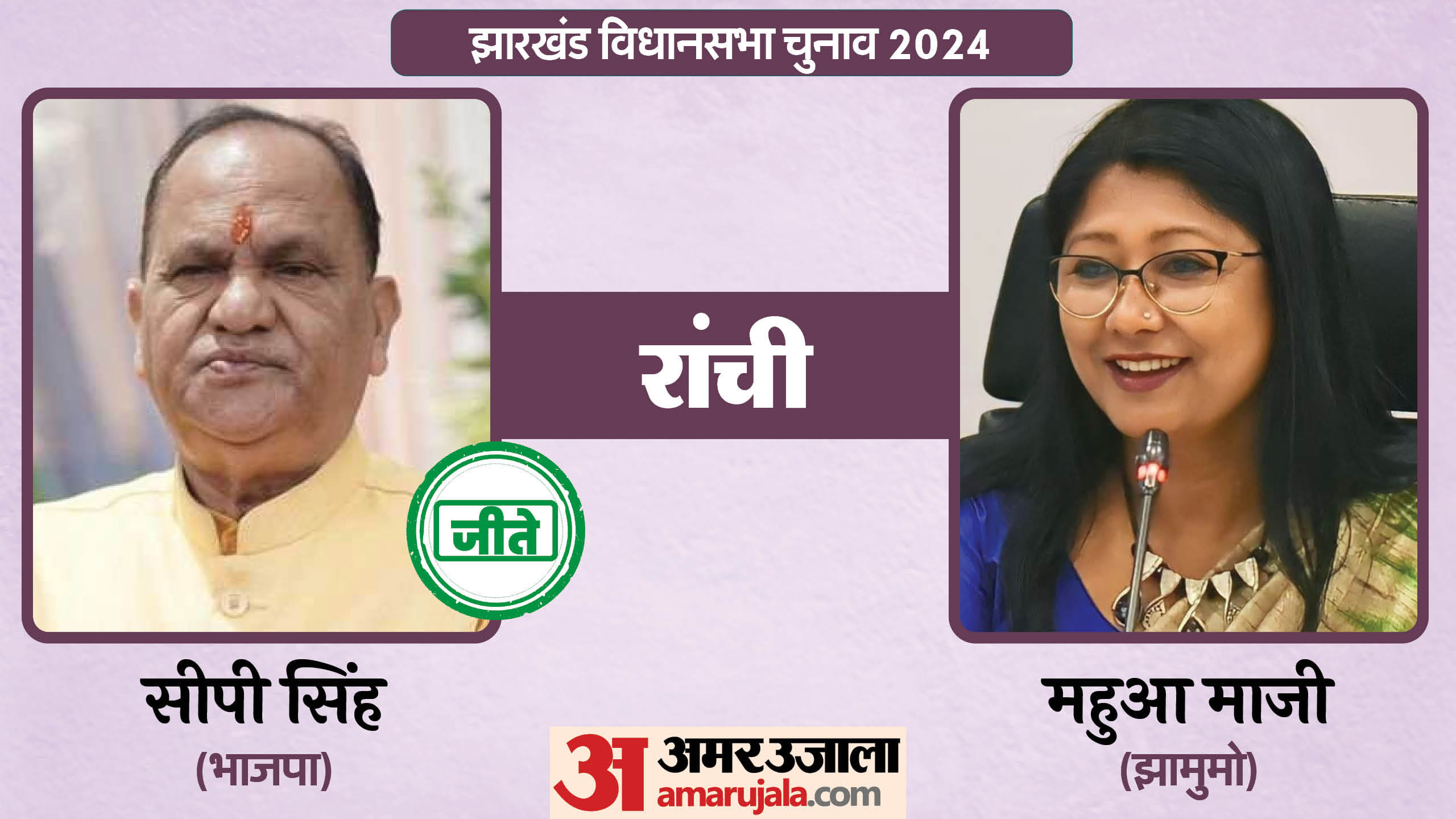 झारखंड विधानसभा चुनाव के चर्चित चेहरे