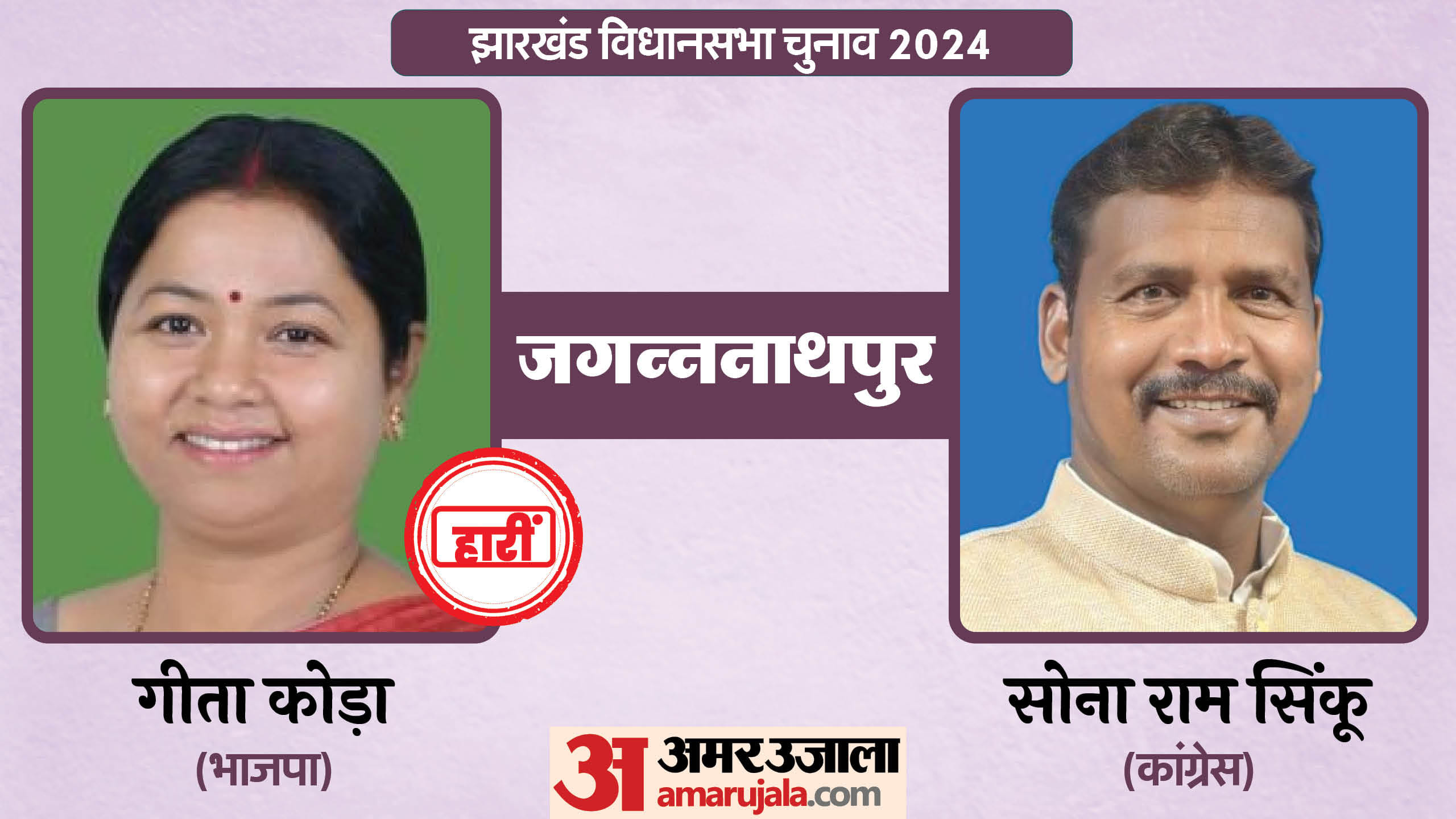 झारखंड विधानसभा चुनाव के चर्चित चेहरे