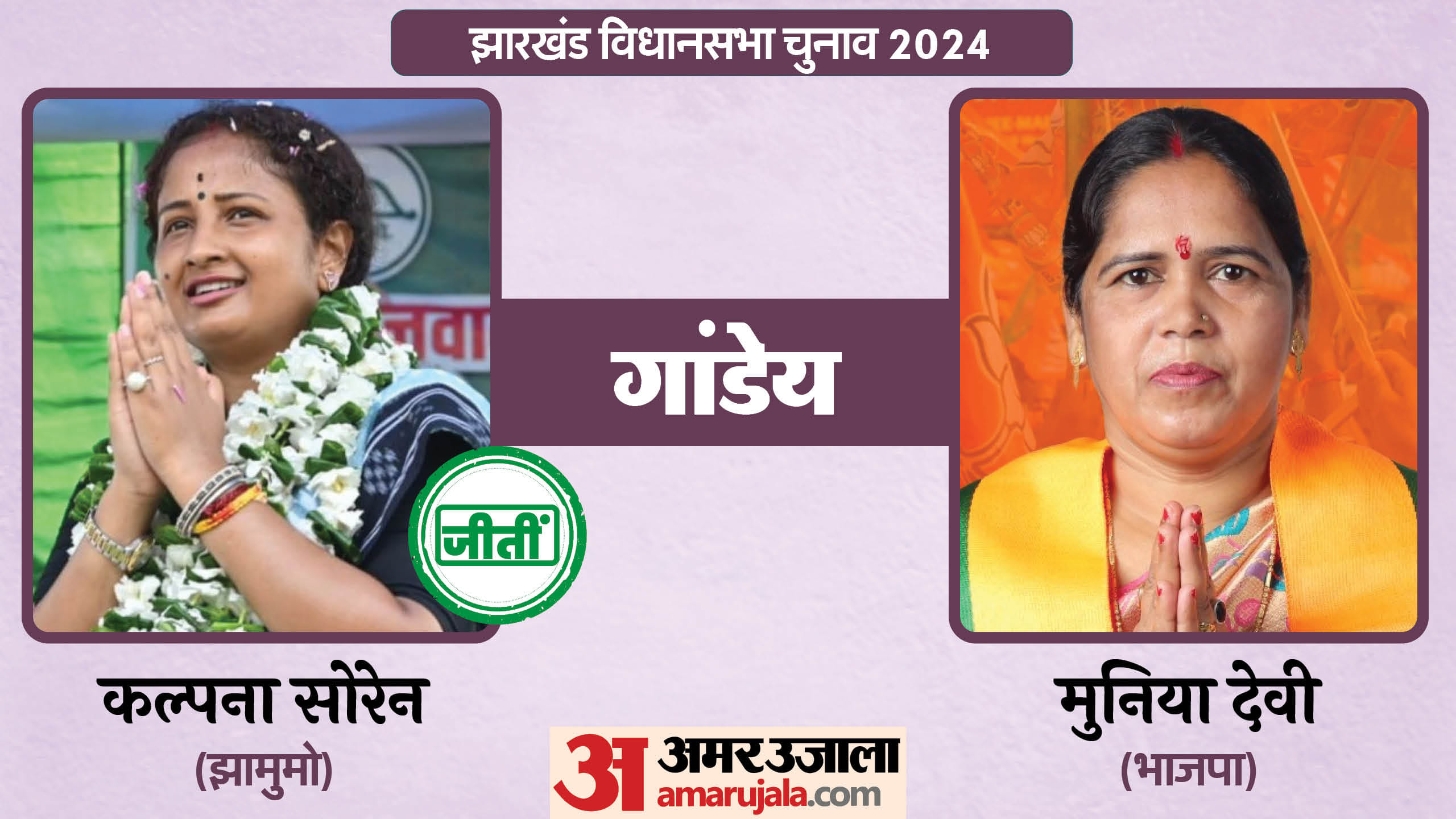 झारखंड विधानसभा चुनाव के चर्चित चेहरे