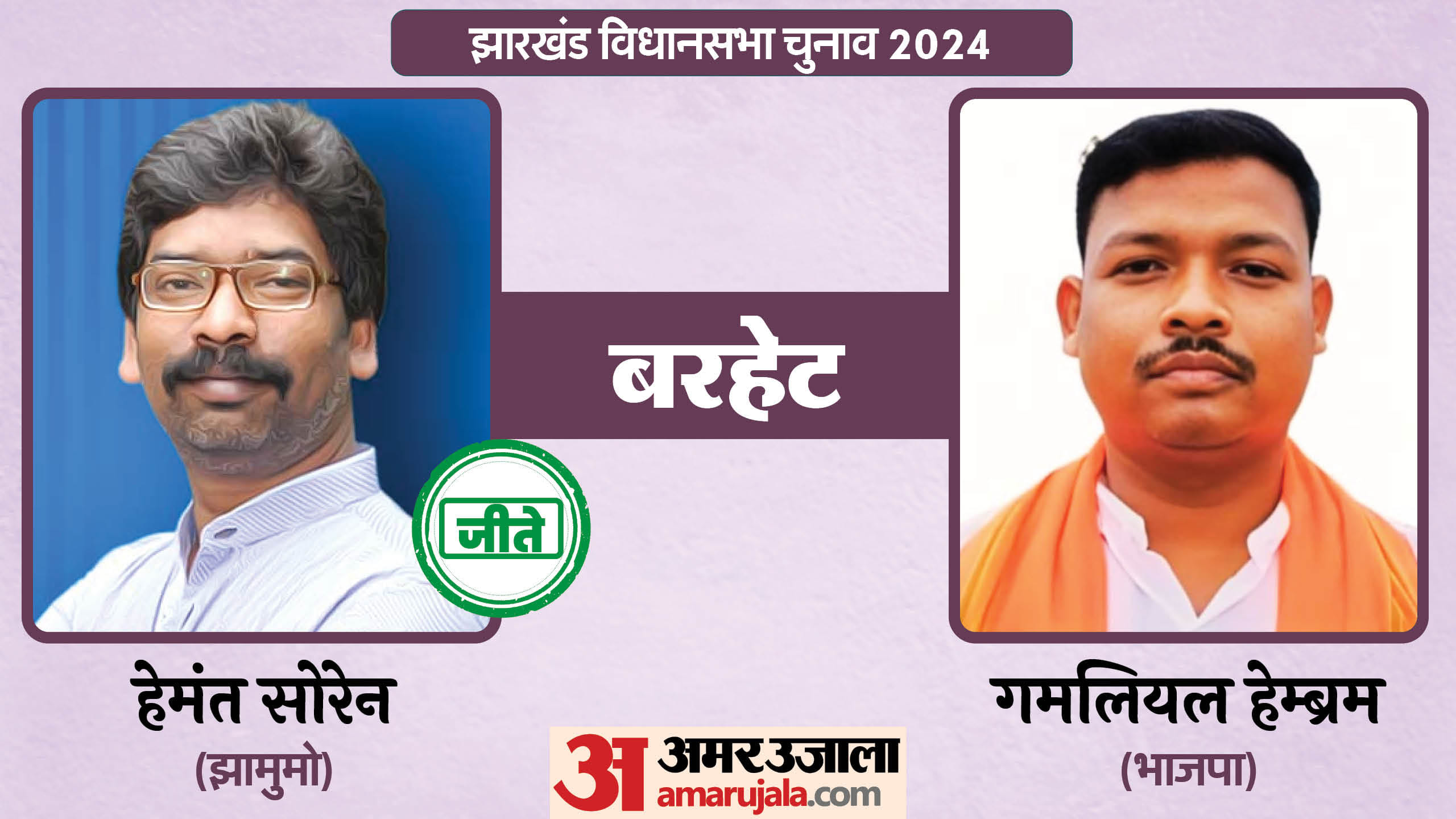 झारखंड विधानसभा चुनाव के चर्चित चेहरे