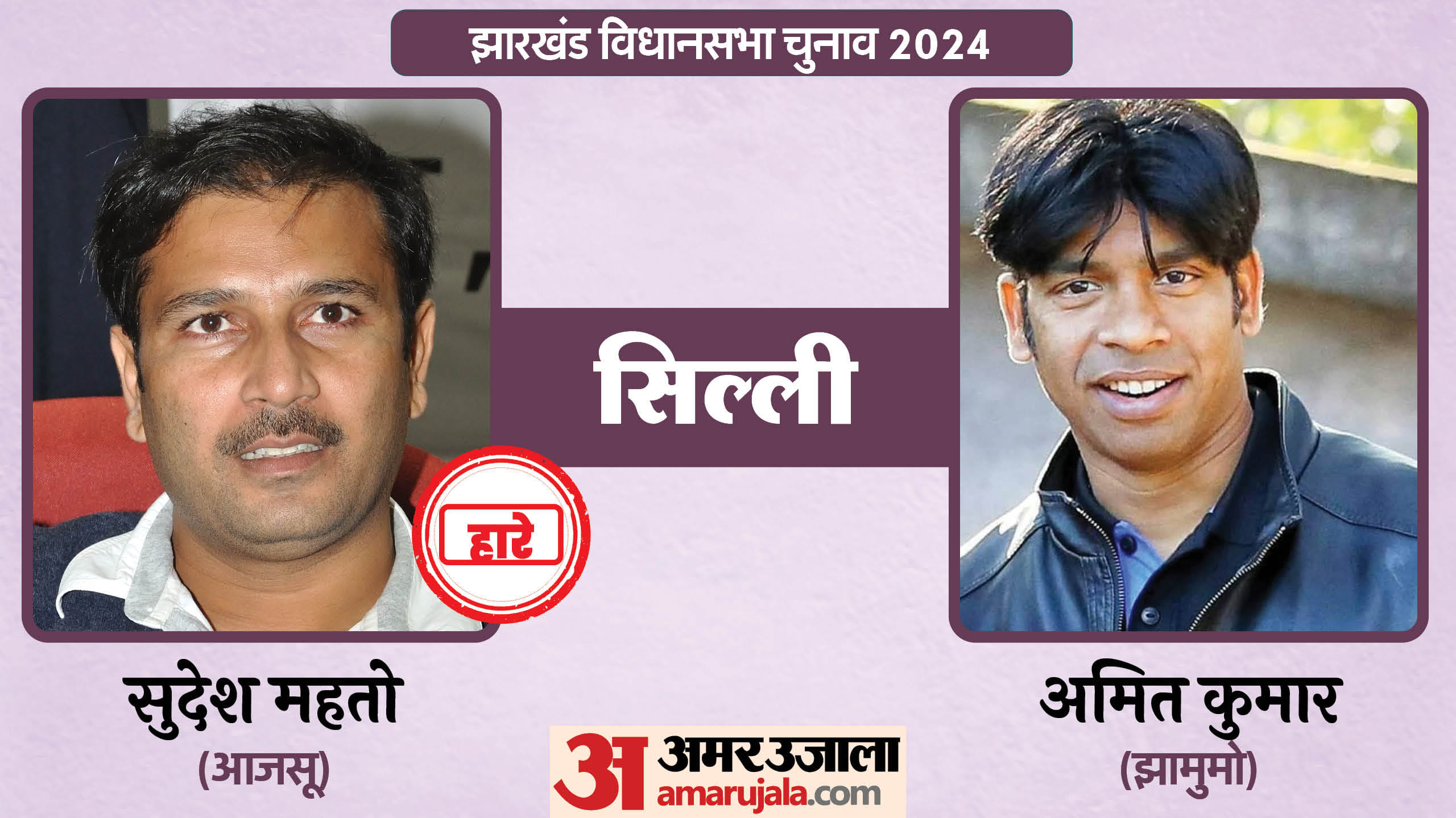 झारखंड विधानसभा चुनाव के चर्चित चेहरे