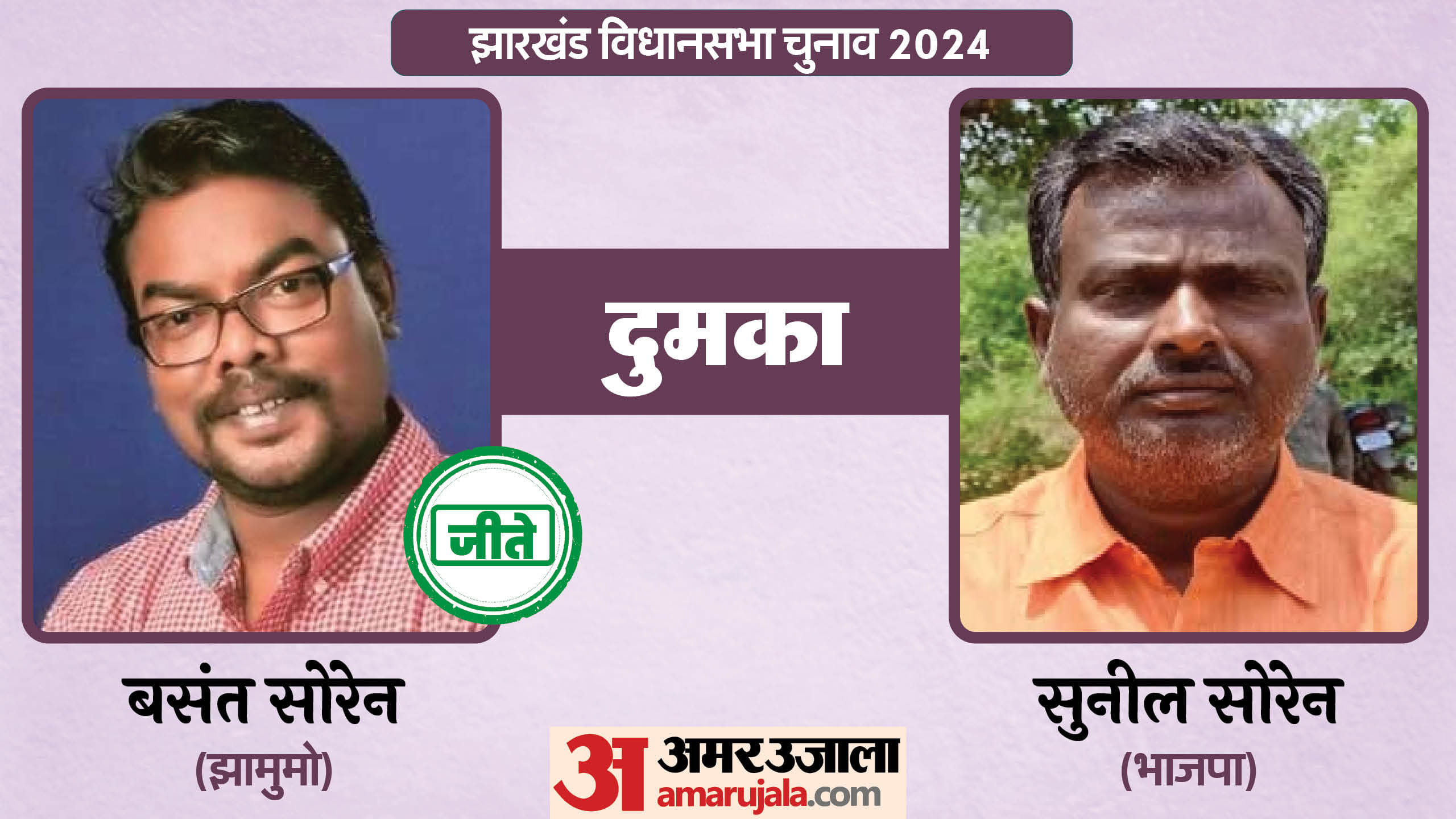 झारखंड विधानसभा चुनाव के चर्चित चेहरे
