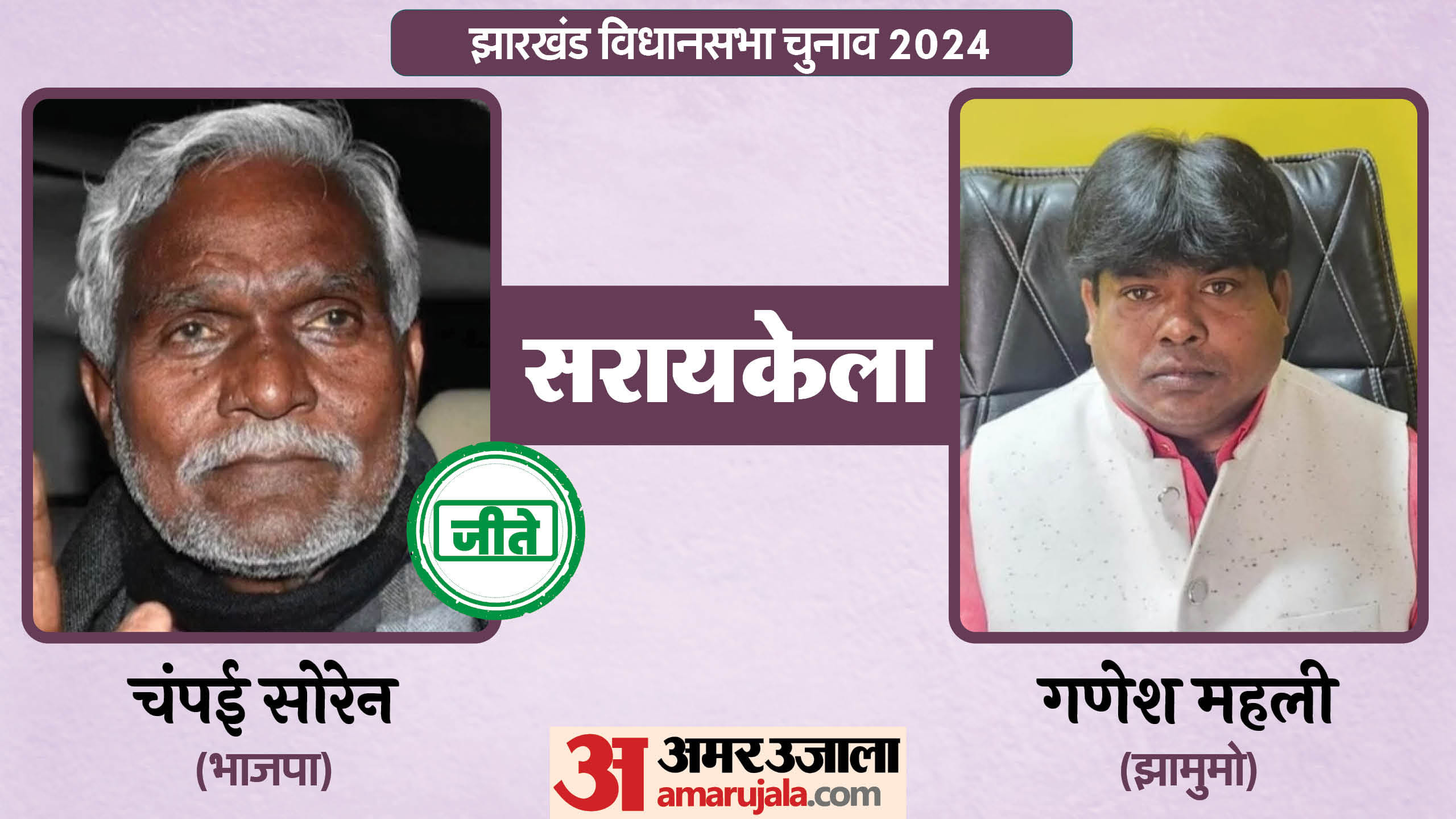 झारखंड विधानसभा चुनाव के चर्चित चेहरे