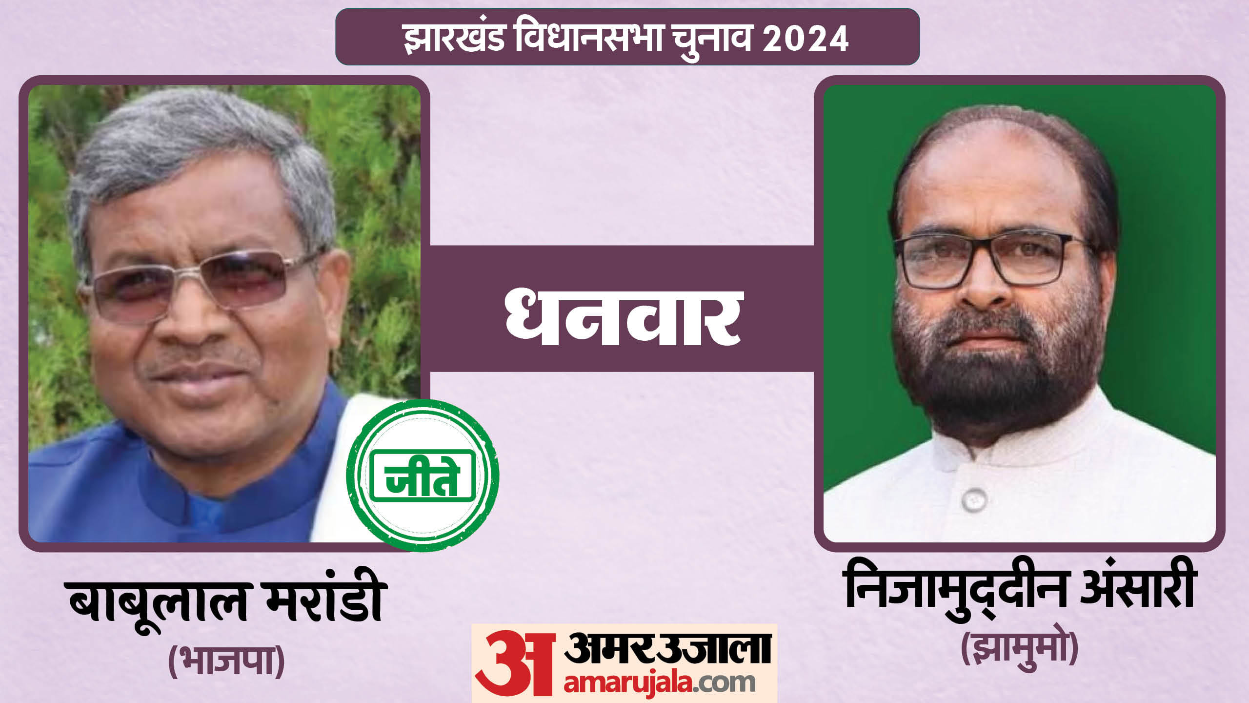 झारखंड विधानसभा चुनाव के चर्चित चेहरे