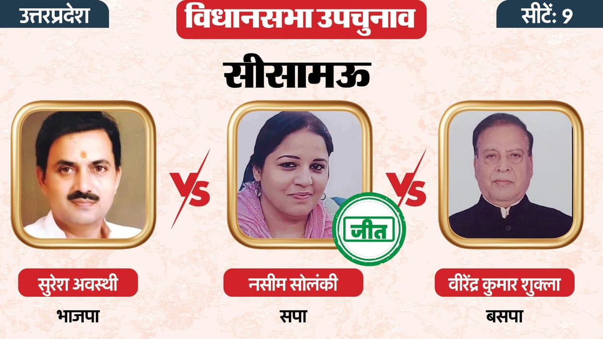 UP Sisamau Vidhan Sabha By Election Result Live Vote Counting Naseem Solanki vs Suresh Awasthi Chunav News