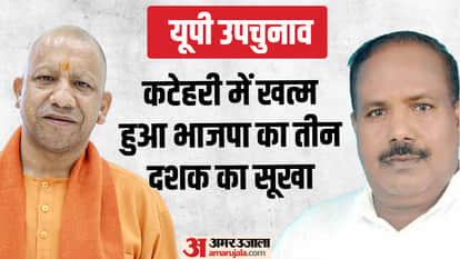 UP by-election results: Read the election results of all nine seats in one click, these records were