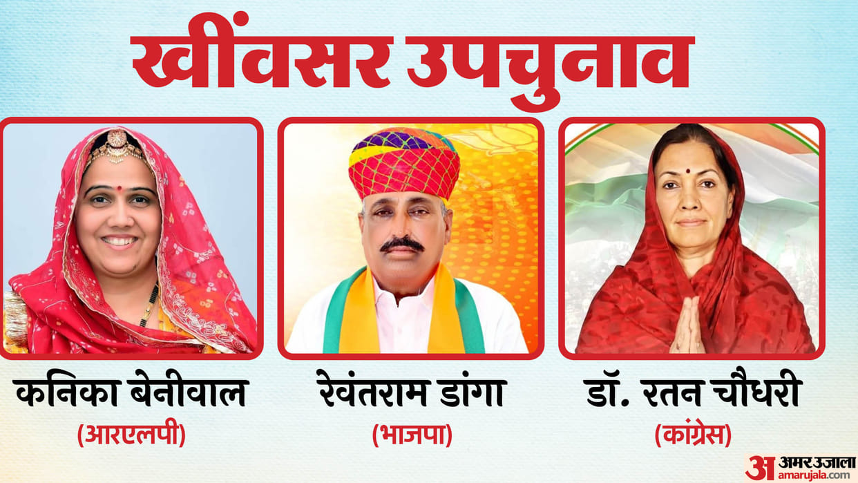 Khinwsar Bypoll Result Live Counting of votes for Khinwsar bypoll begins at Nagaur Law College Hanuman Beniwal