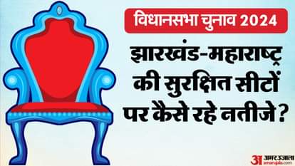 महाराष्ट्र-झारखंड विधानसभा चुनाव