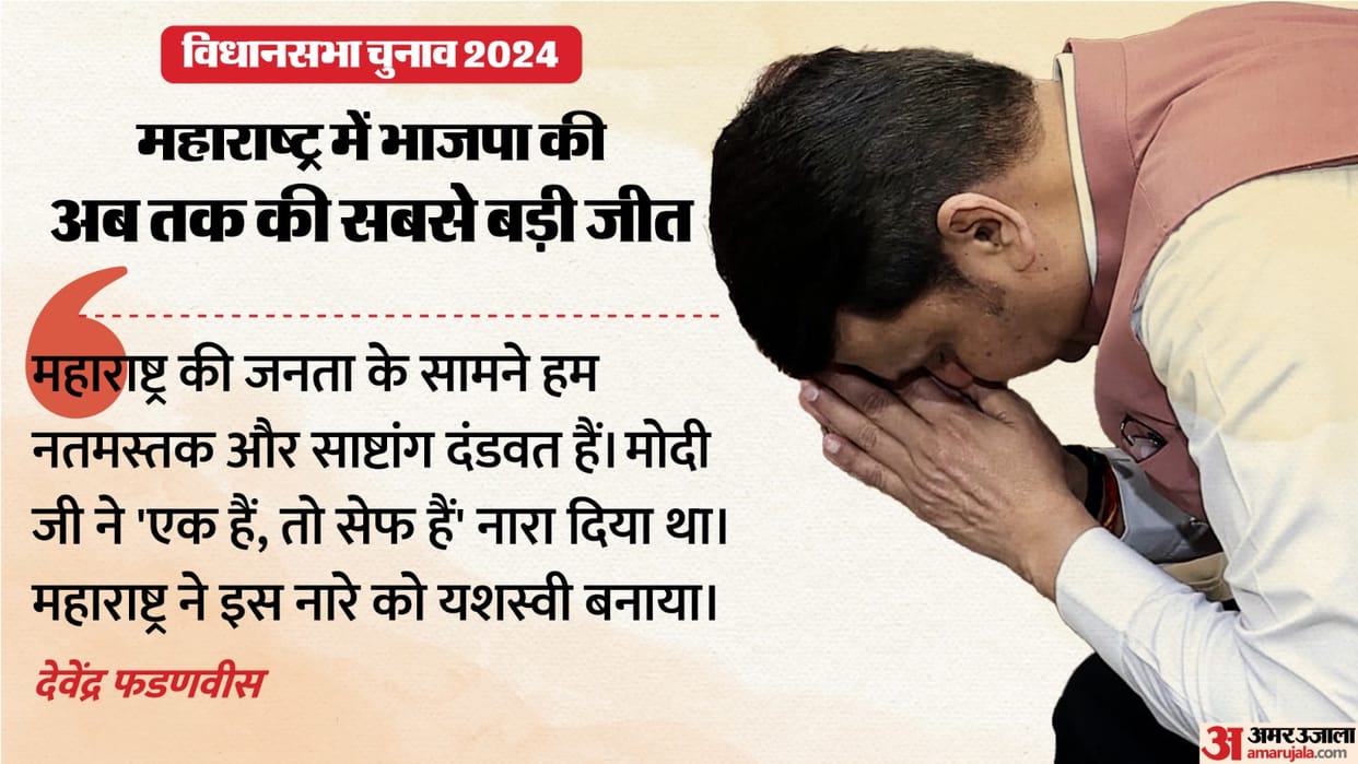 Maharashtra election results 2024 bjp shiv sena and ncp know who will be Maharashtra's next CM Eknath Shinde o