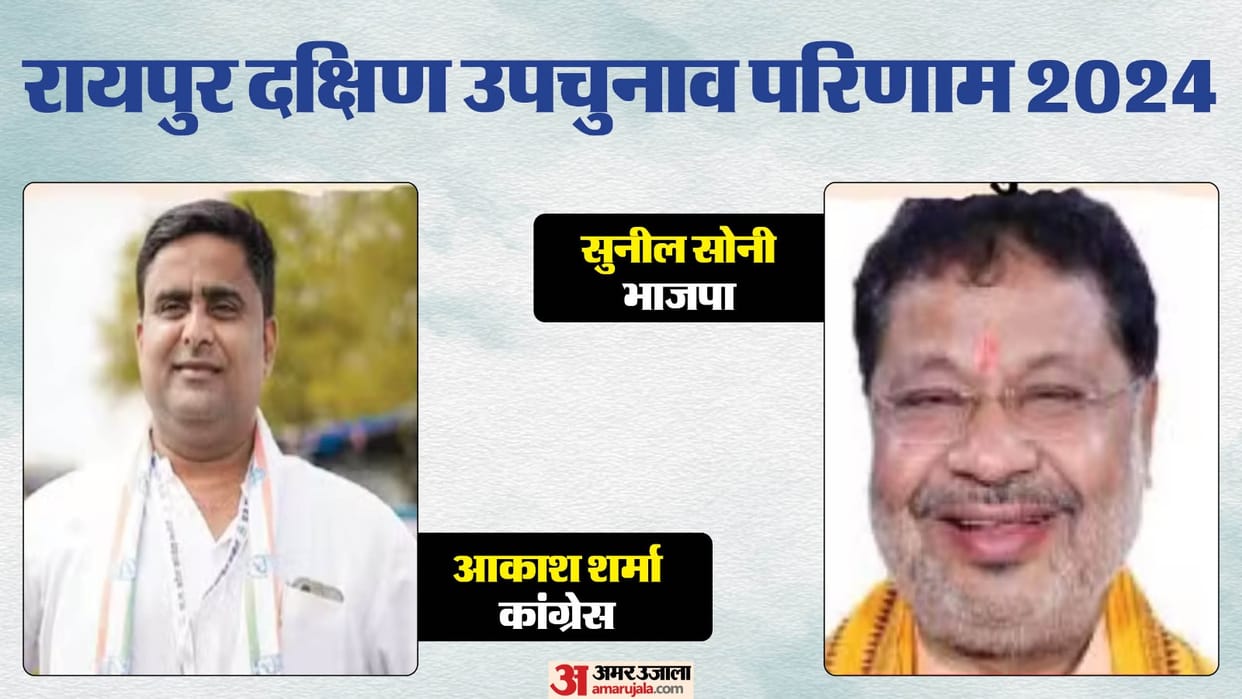 Raipur South Assembly By Election 2024 Results Live Vote Counting Sunil Soni BJP vs Akash Sharma Congress