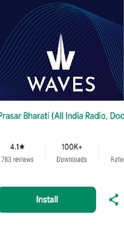 waves