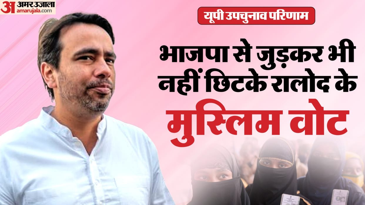 UP by-election: RLD remains the choice of Muslims even after breaking ties with SP, support of Jat-Gurjar vote