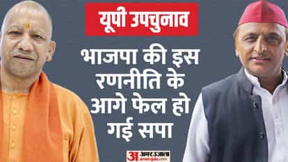 यूपी उपचुनाव: 'बंटेंगे तो कटेंगे, एक हैं तो सेफ हैं' का नारा चला, योगी की आक्रामक छवि से फायदा; ऐसी रही रणनीति UP by-election: BJP's slogan of 'Katenge to Batenge' started, benefited from Yogi's aggressive image.