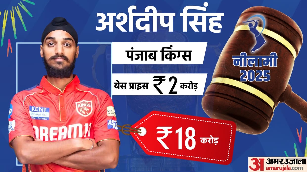 IPL 2025 Mega Auction: Punjab Kings buyed arshdeep singh for 18 crores using rtm know details