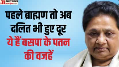UP: BSP, which ruled UP, reduced to seven percent, its support base kept shrinking in every election since 201