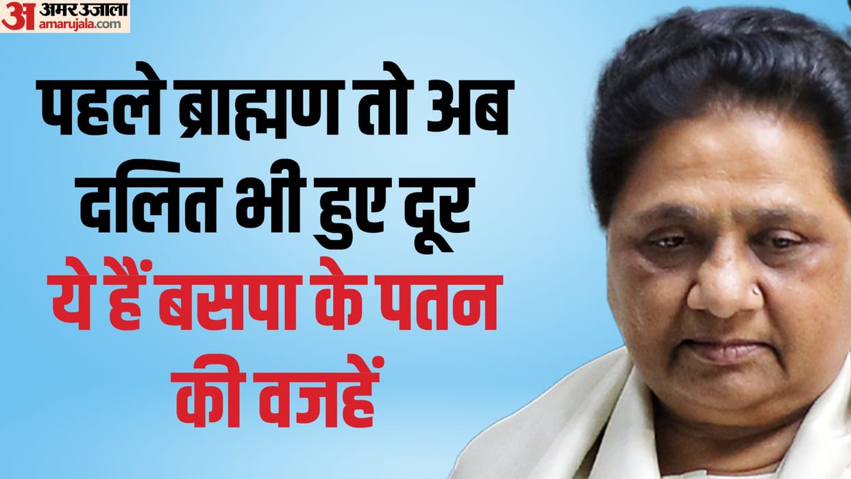 UP: BSP, which ruled UP, reduced to seven percent, its support base kept shrinking in every election since 201