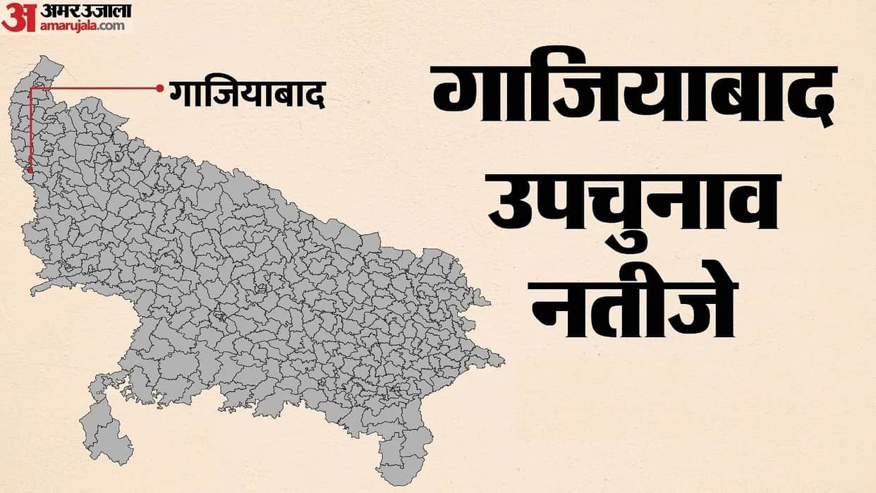 Ghaziabad by election result Akhilesh Yadav s Dalit card failed for second time