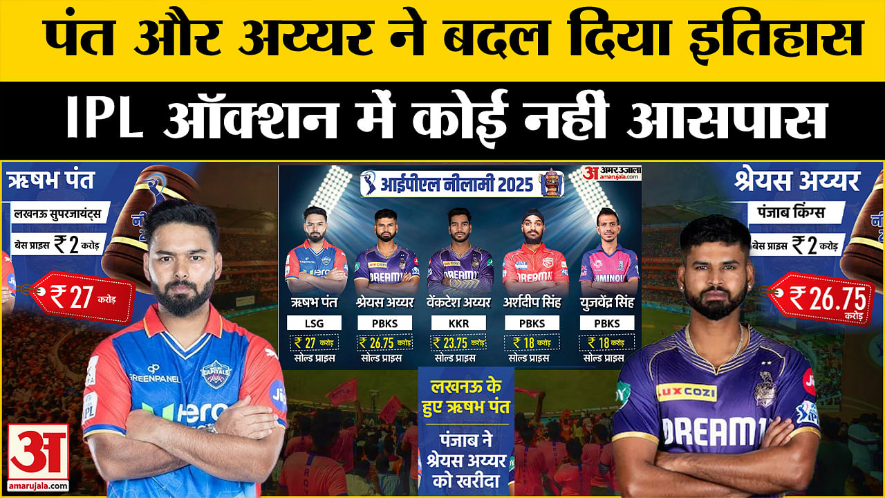 Ipl Mega Auction 2025: Money Rains On Rishabh Pant And Shreyas Iyer ...