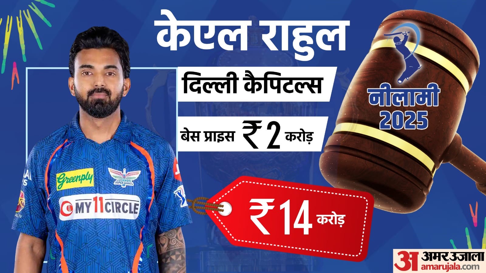 IPL 2025 Auction: KL Rahuls reaction after leaving LSG, expressed gratitude to coach and fellow players