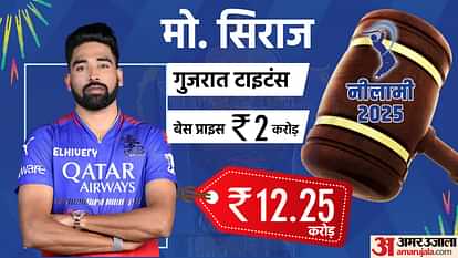 List Of Marquee players in IPL 2025 Auction includes Rishabh Pant, Arshdeep Singh, Shreyas Iyer, Jos Buttler