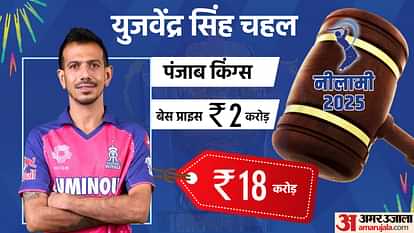 List Of Marquee players in IPL 2025 Auction includes Rishabh Pant, Arshdeep Singh, Shreyas Iyer, Jos Buttler