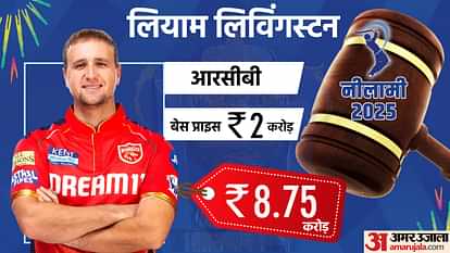 List Of Marquee players in IPL 2025 Auction includes Rishabh Pant, Arshdeep Singh, Shreyas Iyer, Jos Buttler