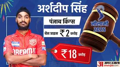List Of Marquee players in IPL 2025 Auction includes Rishabh Pant, Arshdeep Singh, Shreyas Iyer, Jos Buttler