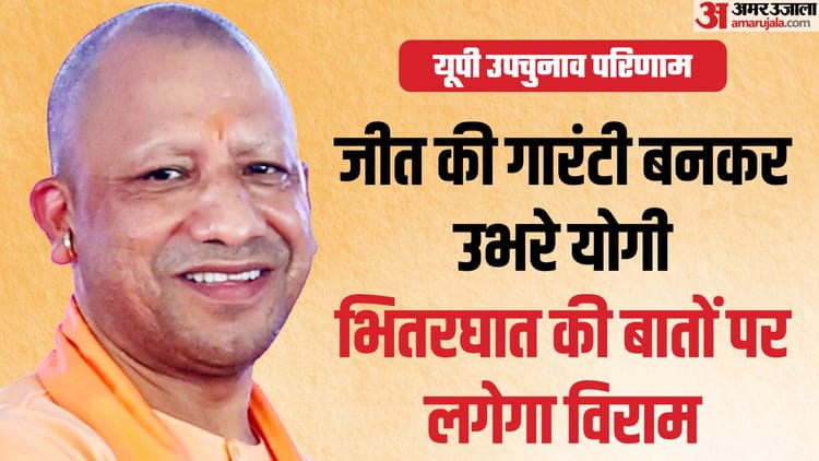 Up: Yogi Emerged Stronger Due To Bjp’s Victory, Organization Also Gained Strength, Worked On This Plan With 30 – Amar Ujala Hindi News Live