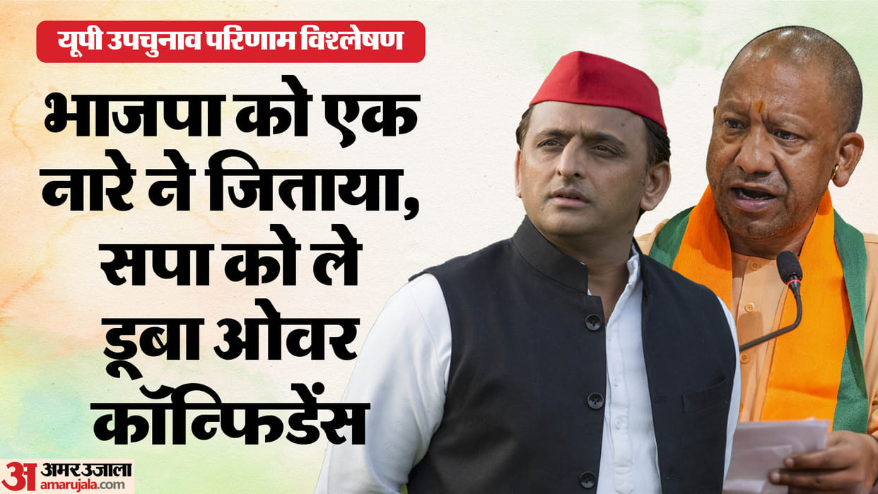 UP by-election: Everyone lost due to one slogan, by-election changed the political atmosphere of the state, S