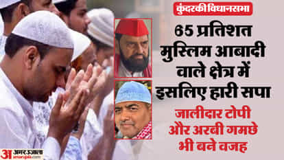 Kundarki Assembly: SP lost in an area with 65 percent Muslim population, due to war between Sheikh and Turks