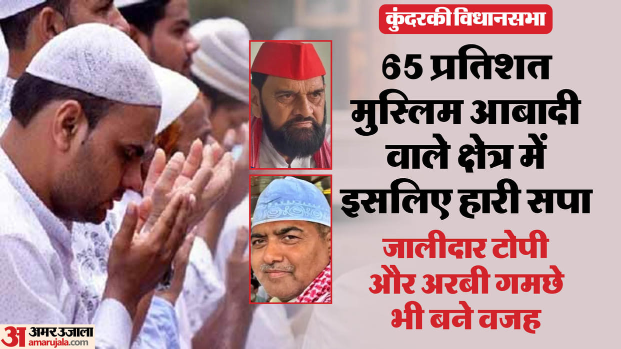 Kundarki Assembly: SP lost in an area with 65 percent Muslim population, due to war between Sheikh and Turks