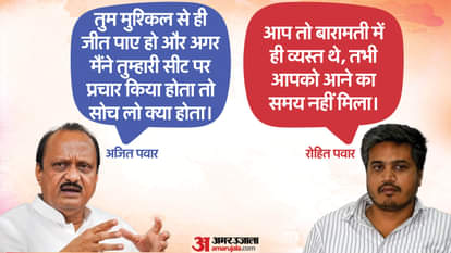 अजित पवार और रोहित पवार