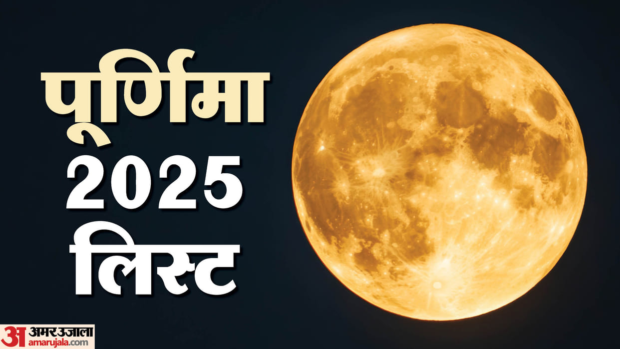 Purnima 2025 date and time in hindi january to december calendar 2025