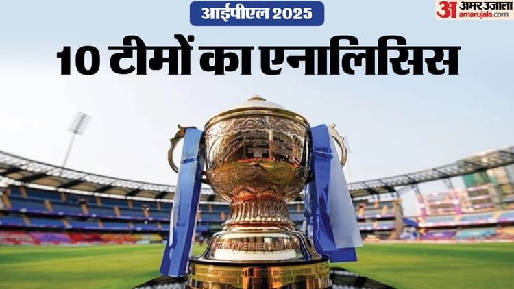 IPL Team Analysis: नीलामी के बाद कौन-कितना मजबूत? 20 ग्राफिक्स में सभी 10 टीमों की प्लेइंग-11 और फुल स्क्वॉड