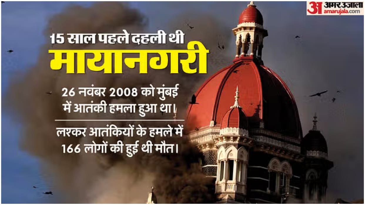 26 November 2008 Attacks: How was the conspiracy of Mumbai attack hatched Know all about it
