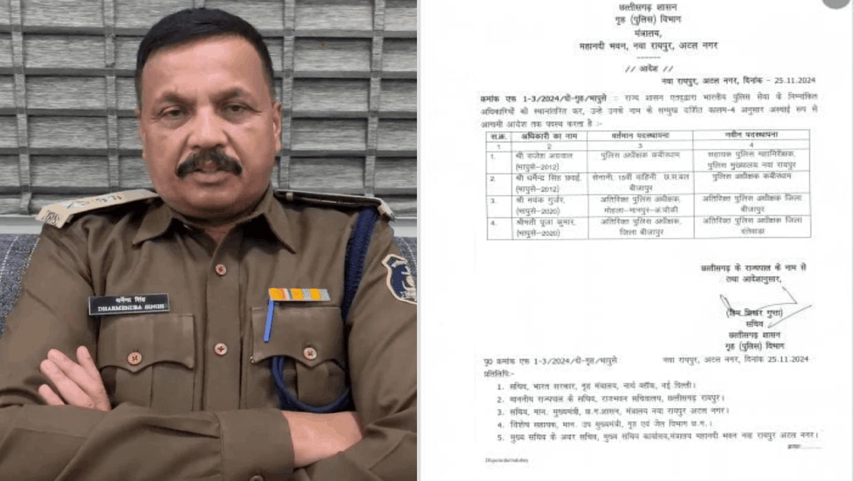 Two SPs changed two months in Chhattisgarh Home Minister district Dharmendra Singh new sp