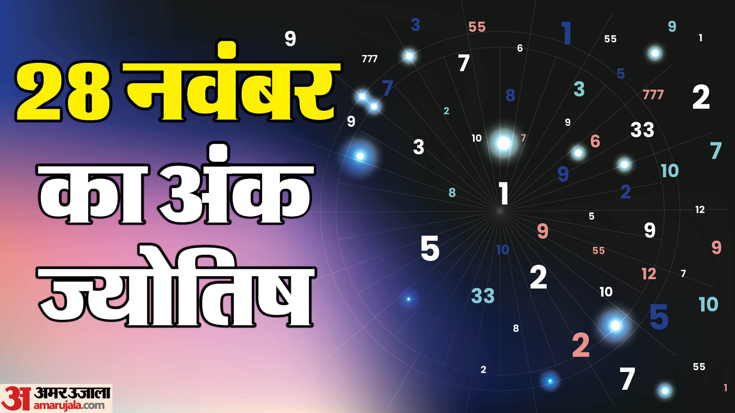 Ank Jyotish Bhavishyafal Numerology Prediction 28 November 2025 in hindi