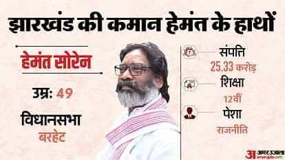 jharkhand chief minister Hemant Soren oath 4th time and his political career profile news in hindi