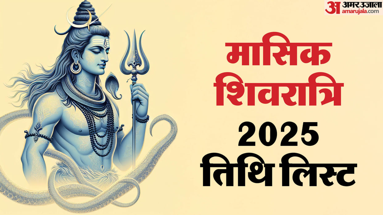 masik shivratri 2025 list in hindi 2025 me masik shivratri kab hai