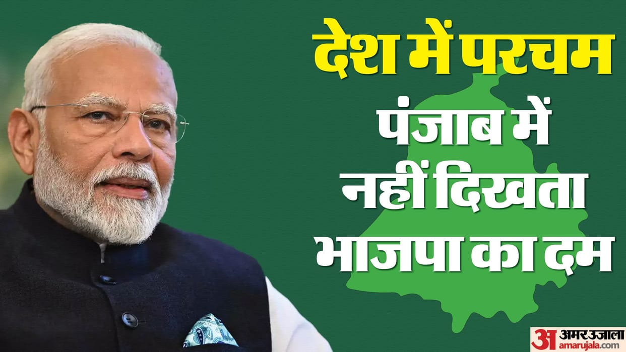 BJP Condition in Punjab election
