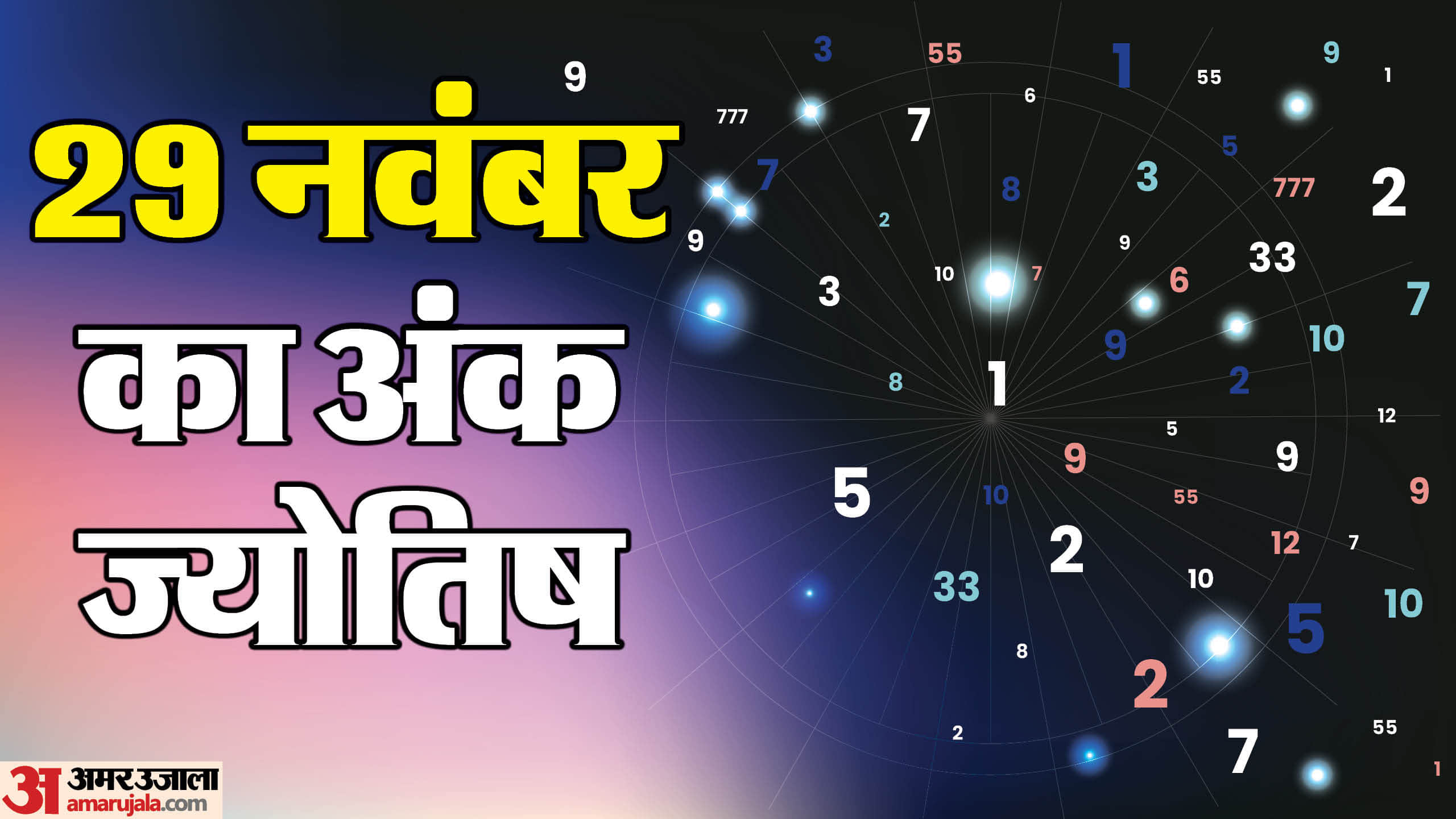 Ank Jyotish Bhavishyafal Numerology Prediction 29 November 2025 in hindi