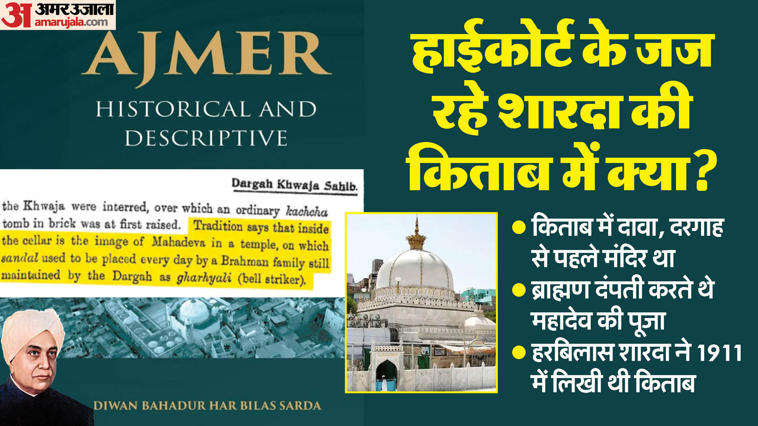 अजमेर दरगाह विवाद।