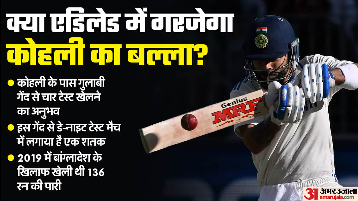 IND vs AUS: Virat Kohli return to form help forget bitter memories of Adelaide 2020, played 4 day-night tests