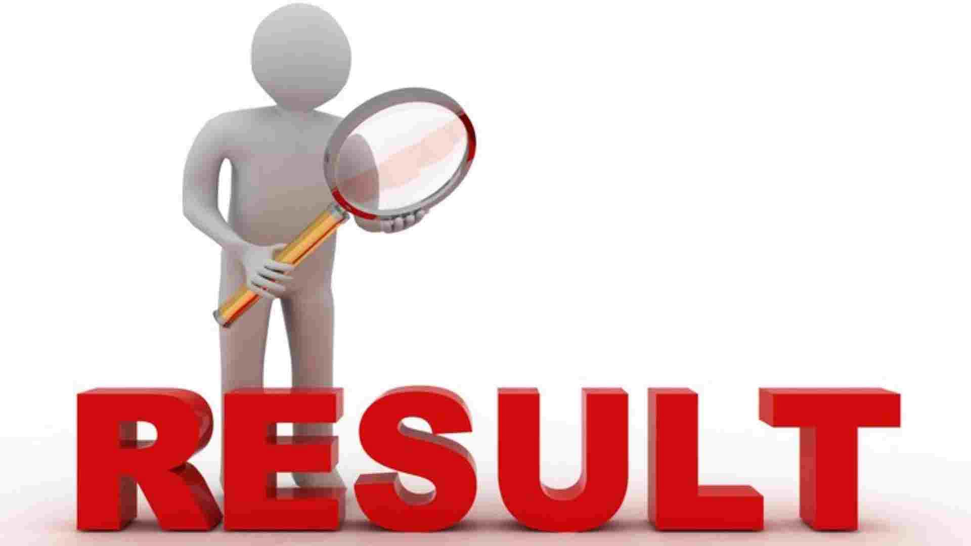Icsi cs professional result 2024 scorecards out at icsi edu yashi