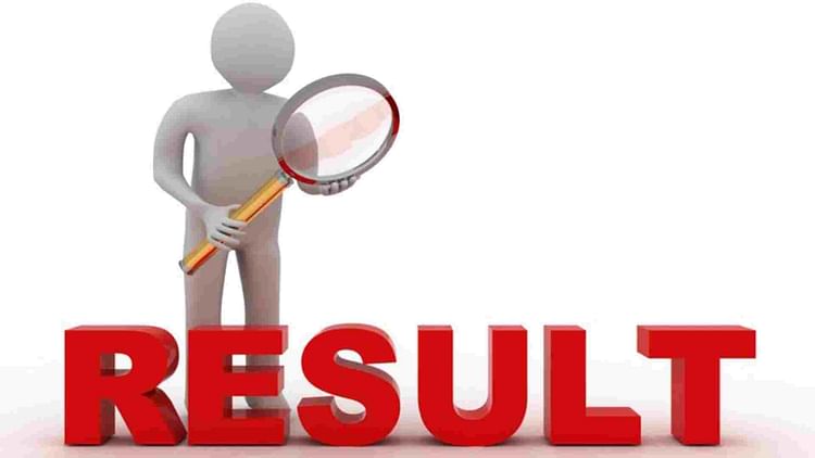 Jntua Results 2024 Released For Btech R20, R19, R15 Course; Download ...