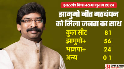 Hemant Soren Oath Ceremony live Updates Jharkhand New Chief Minister Swearing Today News in Hindi