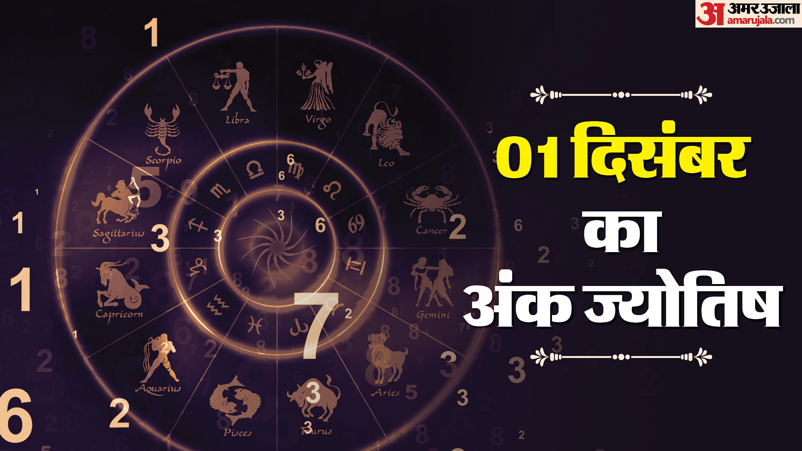 Daily Numerology Prediction 01 December 2024 Dainik Ank Jyotish In