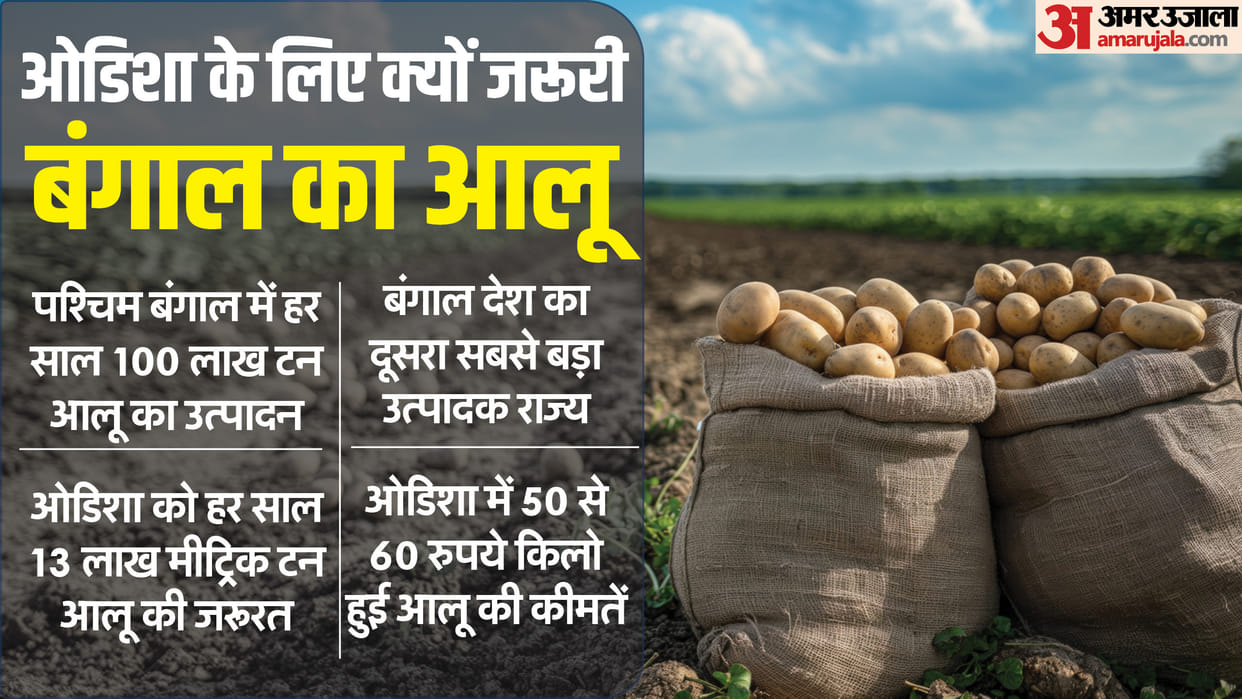 West Bengal and Odisha clash over potatoes Mamata Banerjee stops trucks problems increase for Majhi government