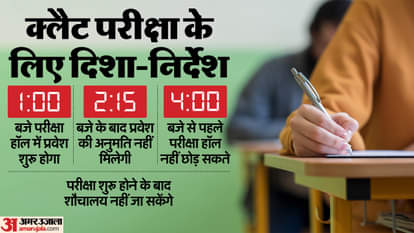 CLAT 2025 Exam Guidelines, क्लैट परीक्षा दिवस के लिए दिशानिर्देश